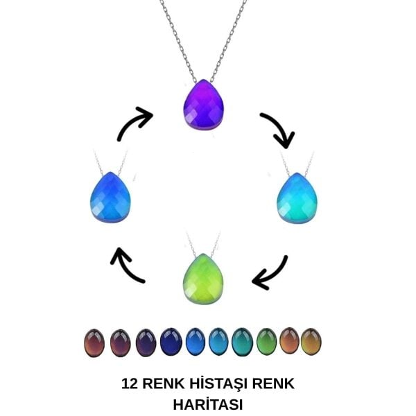 Kişiye Özel Damla Model His Taşı Kolye - Altın Kaplama Zincirli 12 Renk Değiştiren Histaşı